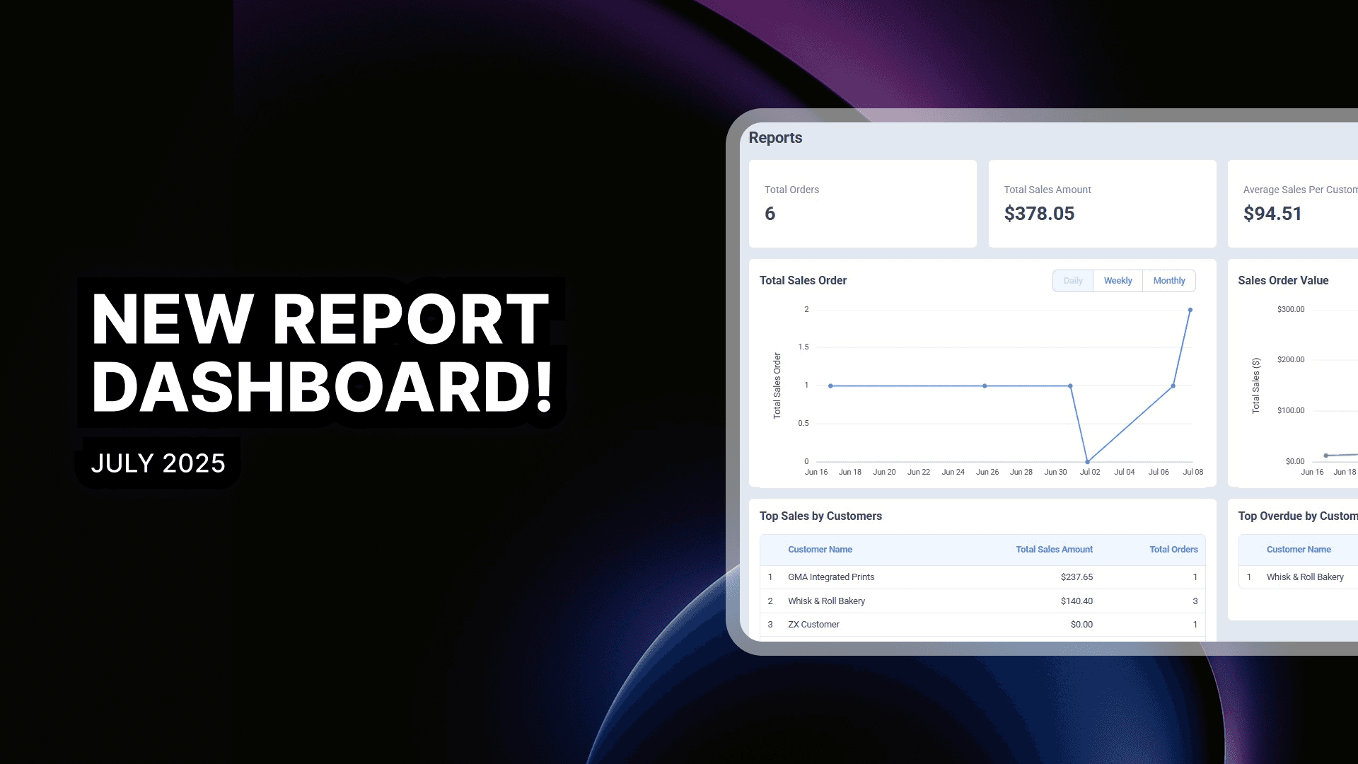 New Report Dashboard Launch: Smarter, Sleeker, Better