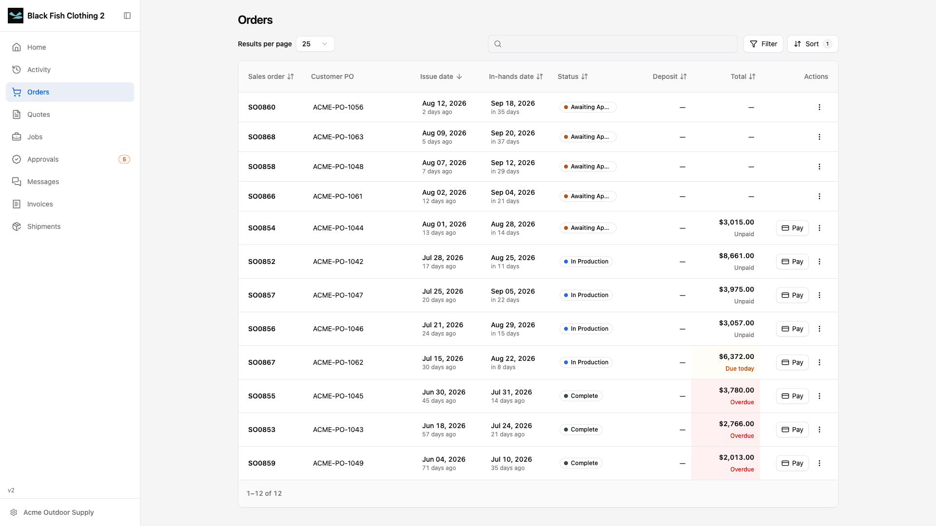 Orders collection with search, filtering, sorting, statuses, and totals.