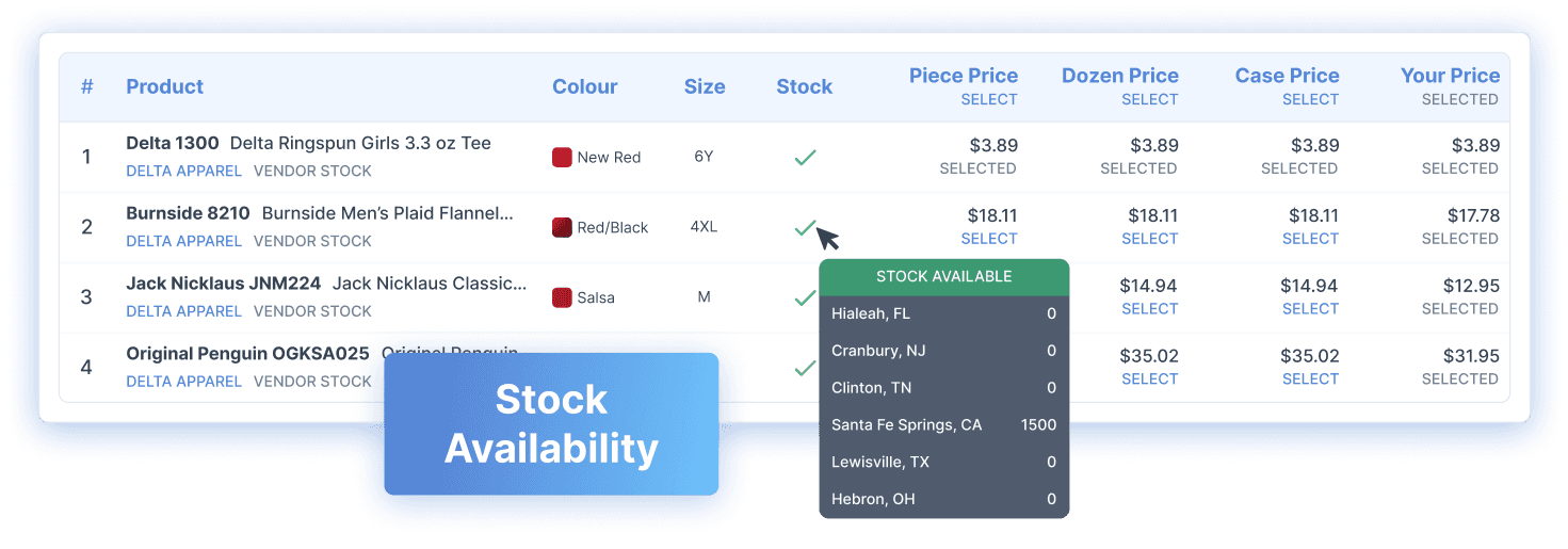 Screenshot of the Application showing Real-Time Stock Availability