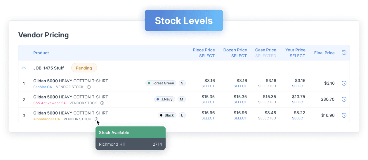Screenshot of an Application showing the product stock levels