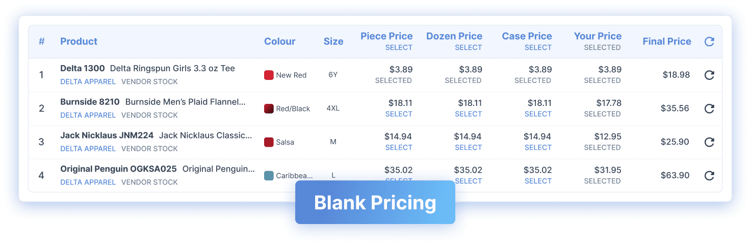 Screenshot of the Application showing Real-Time Blanks Pricing