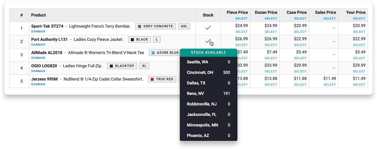 Screenshot of an Application showing the product stocks
