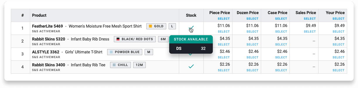 Screenshot of an Application showing the product stocks