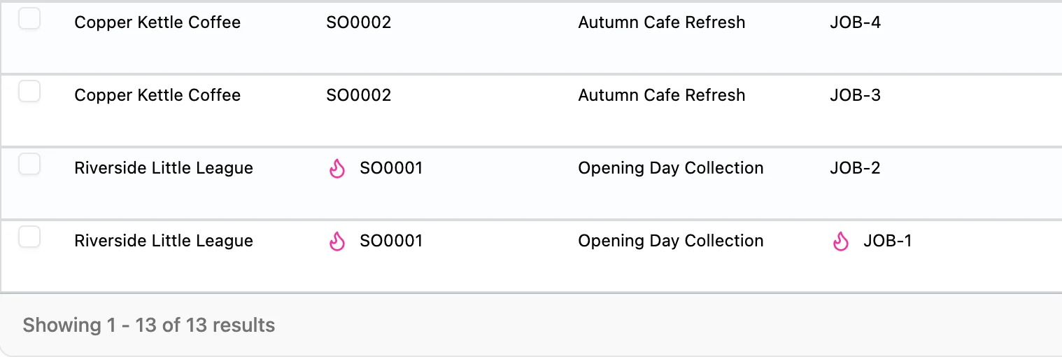 YoPrint's All Jobs list, its last four rows: Copper Kettle Coffee's two jobs, then Riverside Little League's JOB-2 and JOB-1 with the rush flag on their order and on JOB-1; the footer reads Showing 1 - 13 of 13 results.
