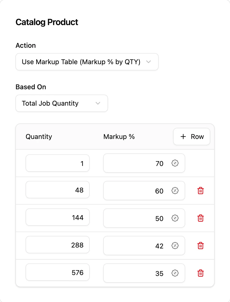 One of its product rules: use a markup table by quantity, based on total job quantity, stepping from 70% at 1 piece to 35% at 576.