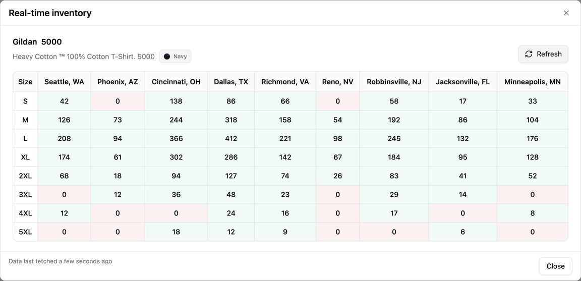 Real-time inventory for a navy Gildan 5000 T-shirt: stock by size across nine warehouses