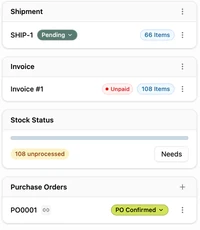 The same order's linked departments: shipment SHIP-1 pending, invoice #1 unpaid, stock status with 108 unprocessed, and purchase order PO0001 confirmed