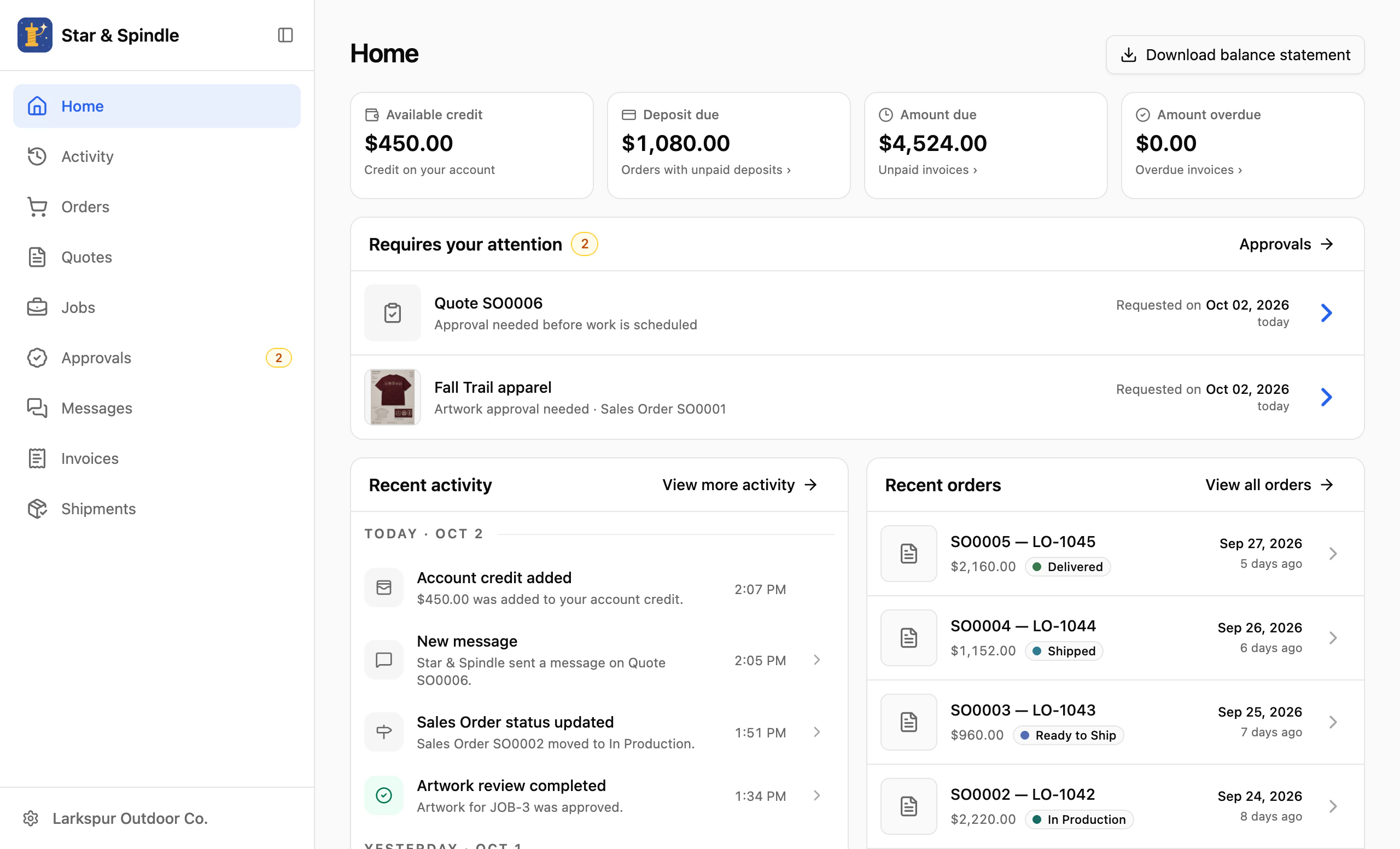 Star & Spindle's portal Home for Larkspur Outdoor Co.: available credit, deposit due, amount due and overdue; two items requiring attention; recent activity; and recent orders with their statuses.