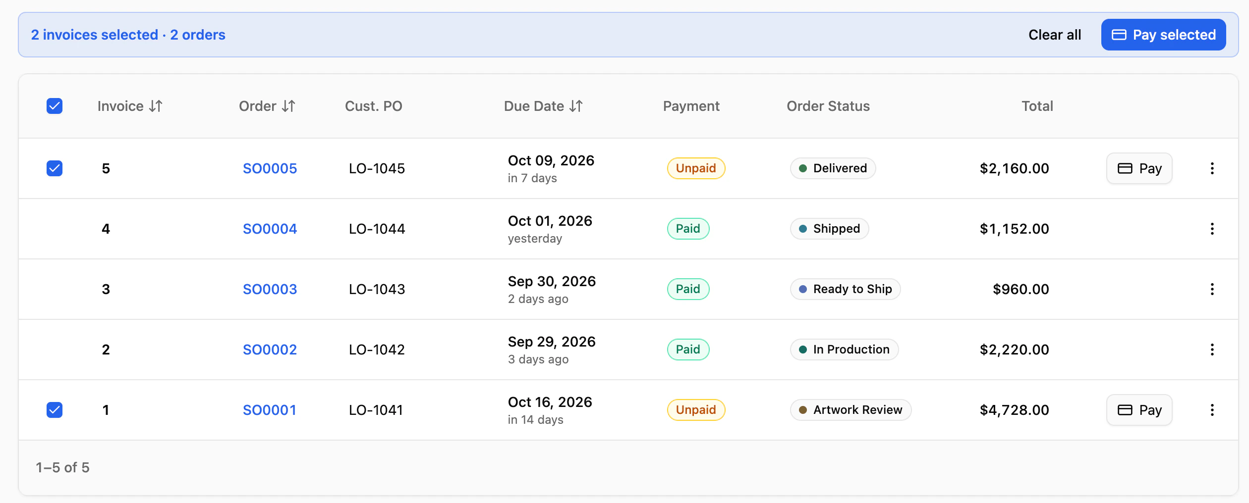Invoices with two selected across two orders, SO0005 and SO0001, and Pay selected.