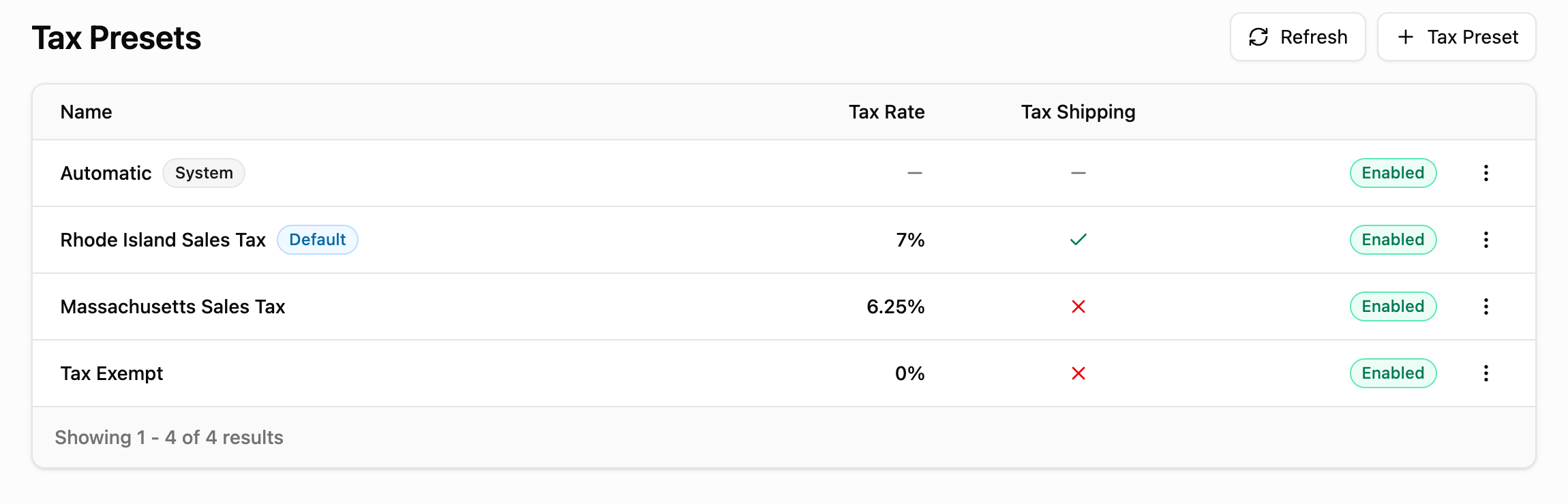 Tax presets: automatic sales tax, Rhode Island at 7% with shipping taxed, Massachusetts at 6.25%, and tax exempt