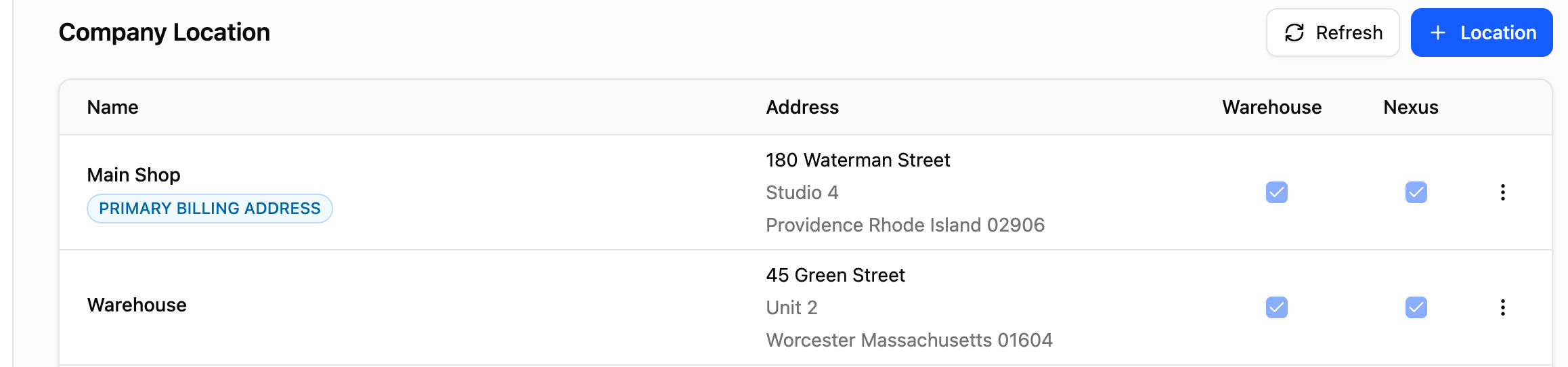 Company locations: the Providence shop and the Worcester warehouse, both marked as nexus