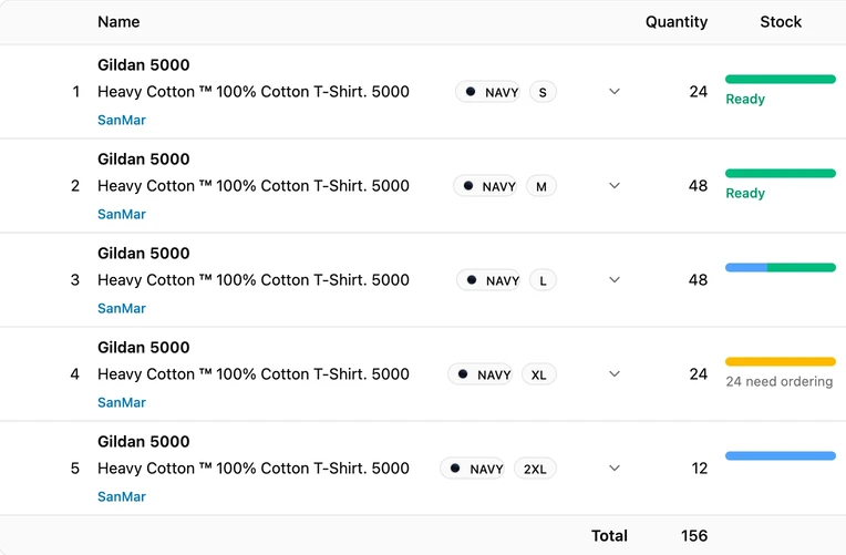 Job lines in YoPrint with the quantity ordered and a stock bar showing ready or needs ordering