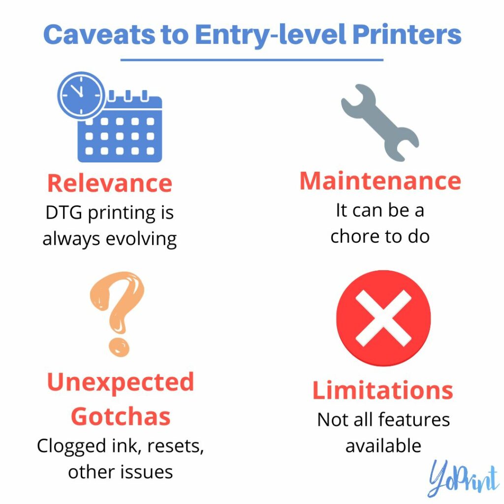 Caveats to entry-level DTG printers