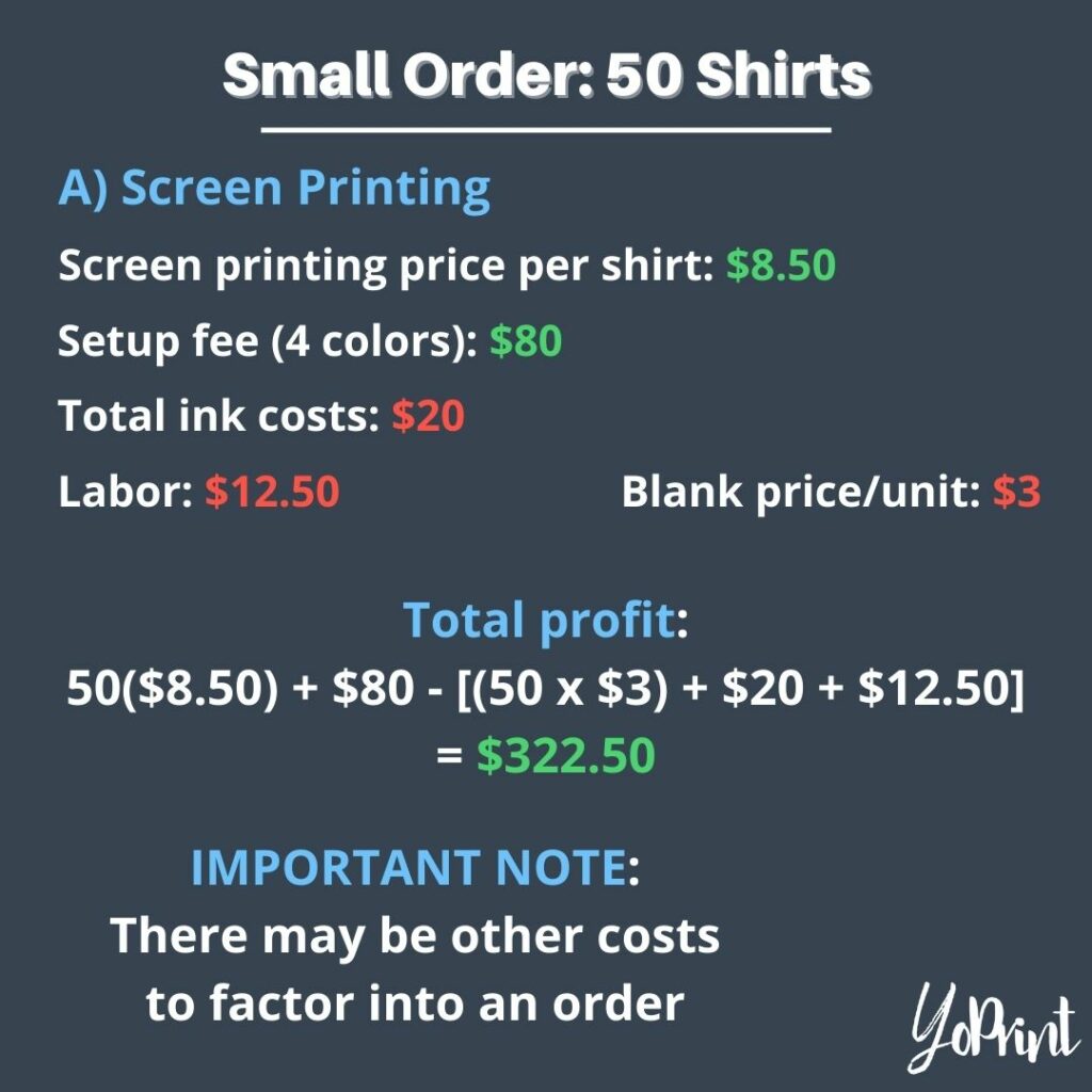 Small order of 50 shirts: screen printing