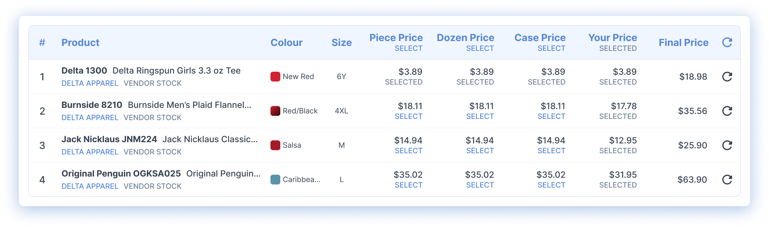 Real Time Blanks Pricing Delta Apparel Integration by YoPrint