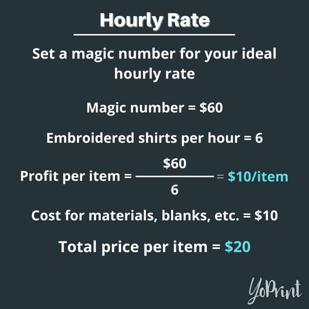 Hourly rate calculation 01