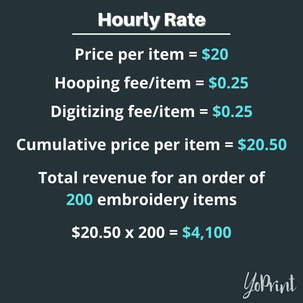 Hourly rate calculation 02