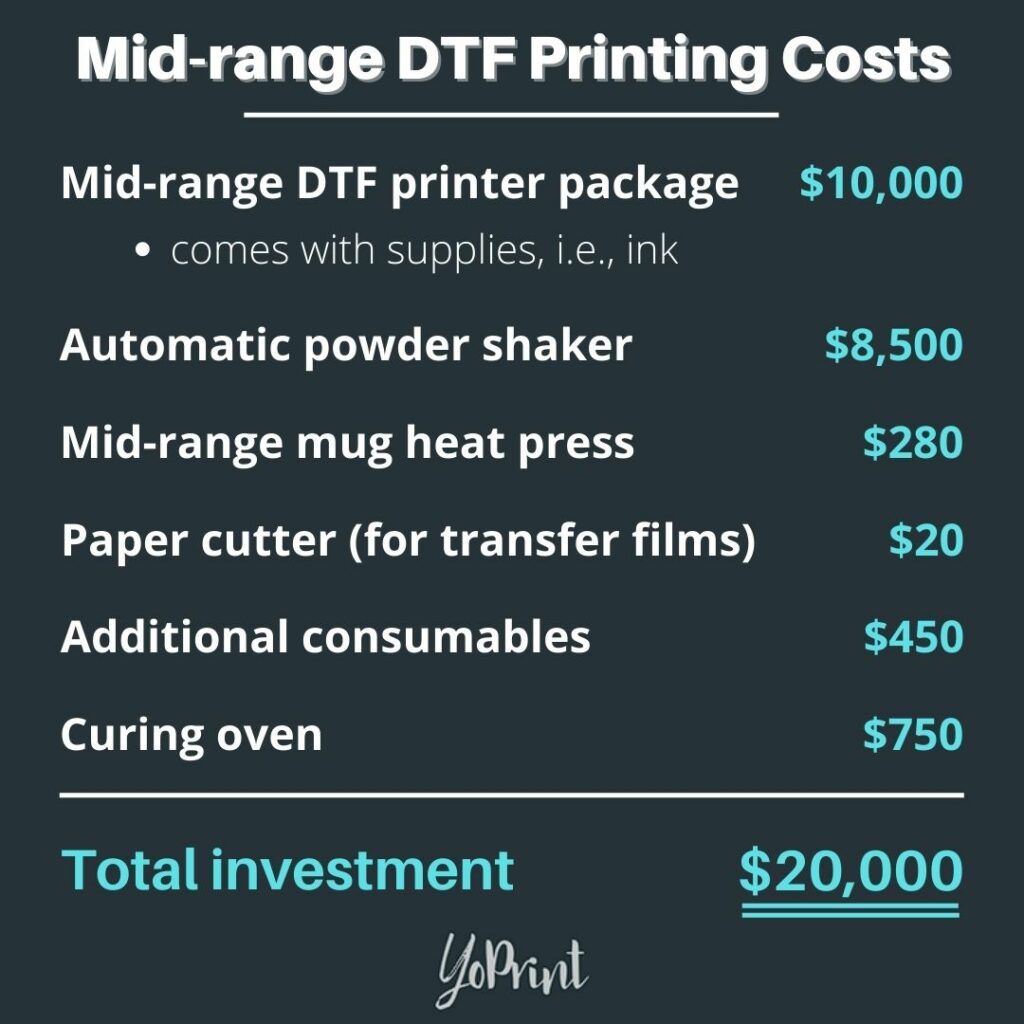 Mid-range DTF printing costs