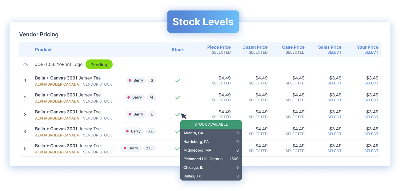 Get Real Time Stock Levels