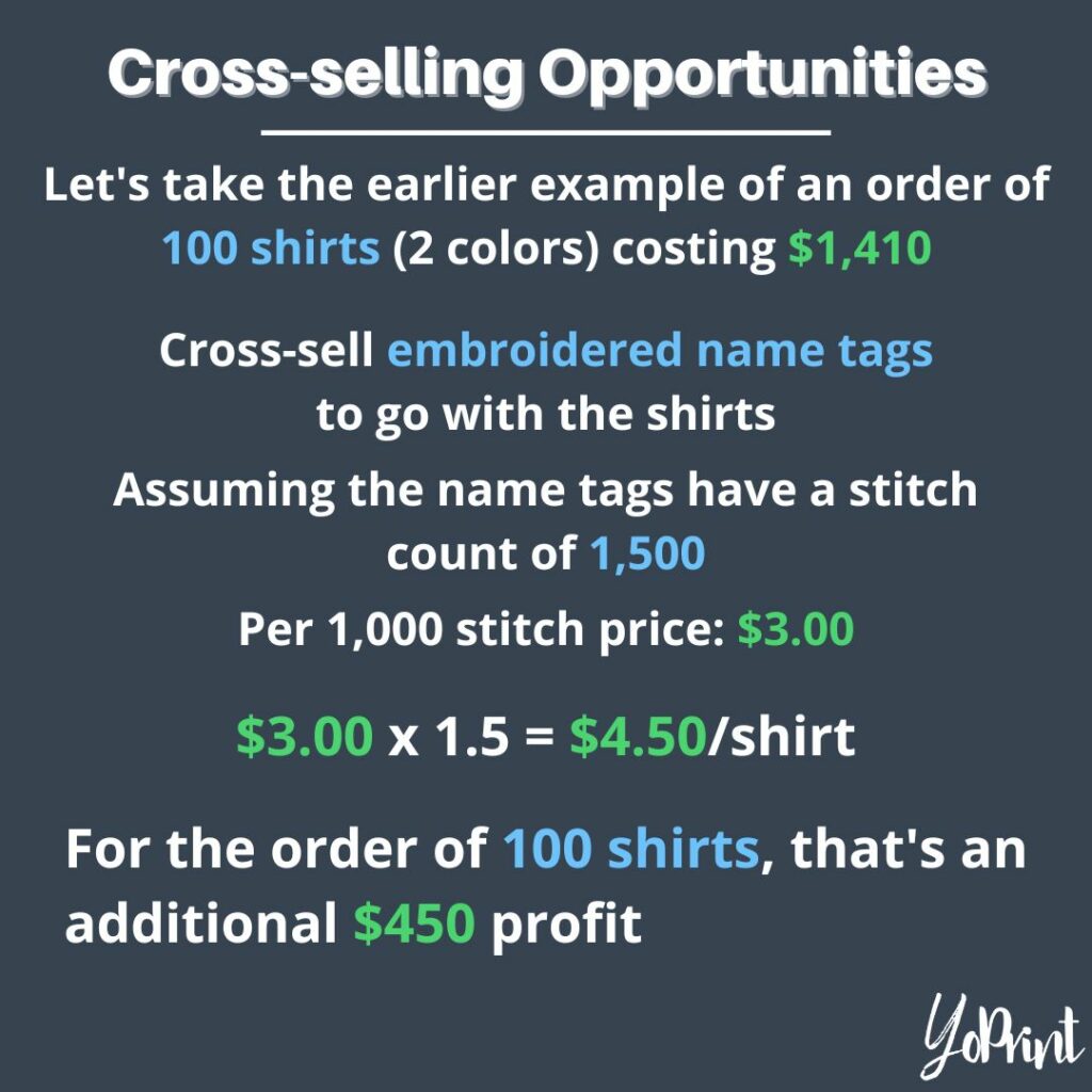 Cross-selling opportunities