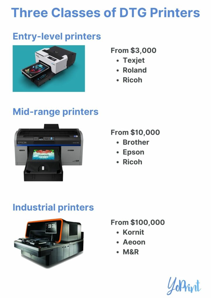 Three classes of DTG printers
