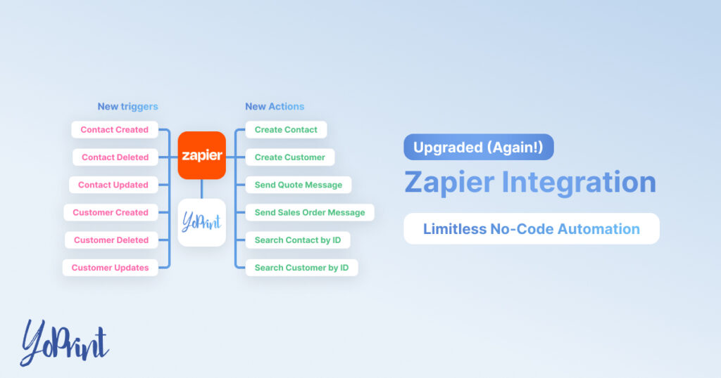 Upgraded Zapier Integration 1