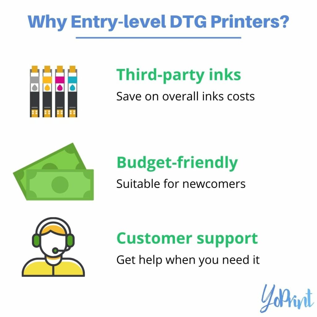 Why buy entry-level DTG printers?