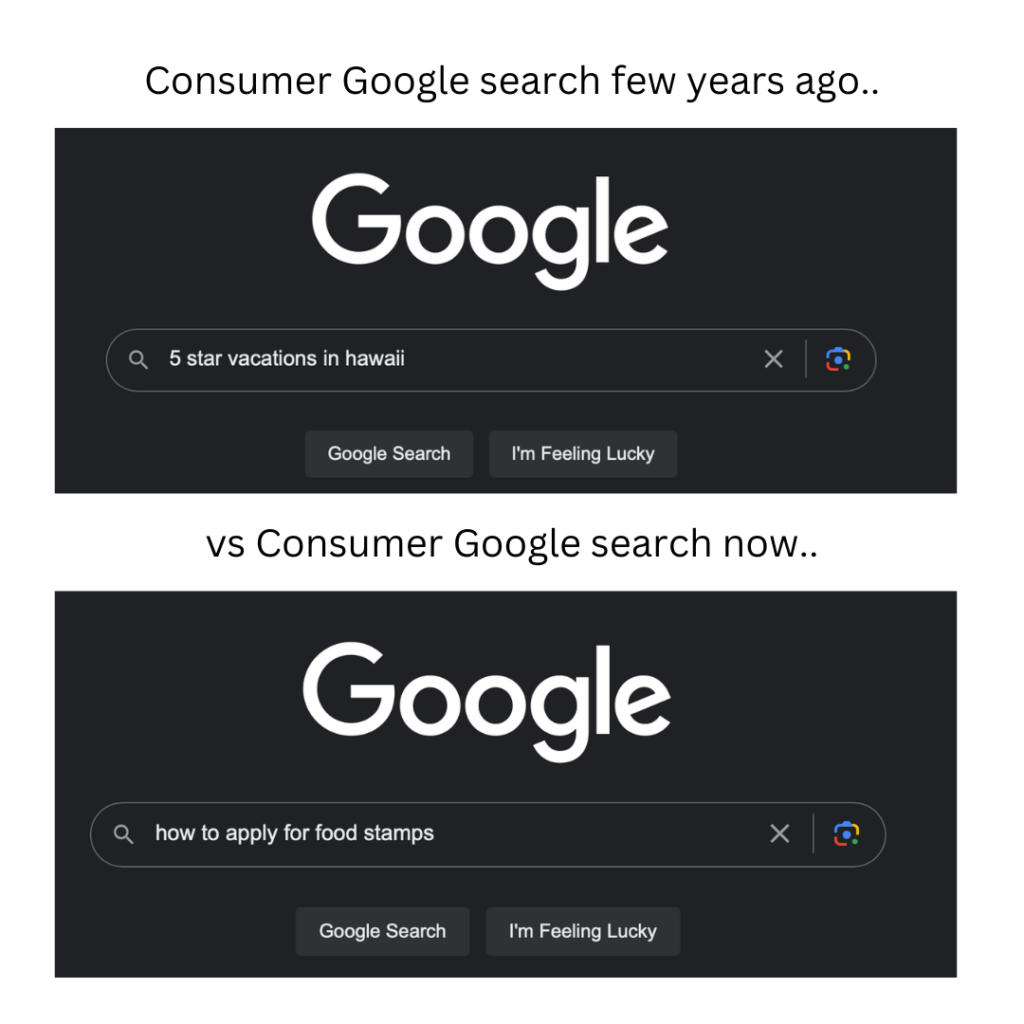 Consumer Google search few years ago..